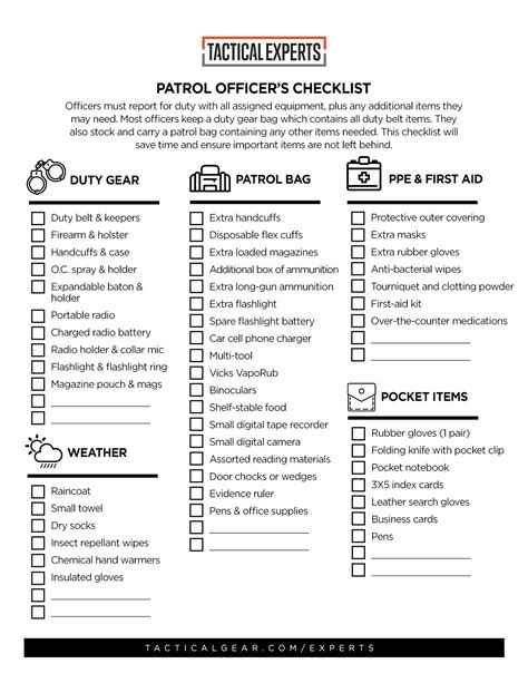 patrol base checklist pdf